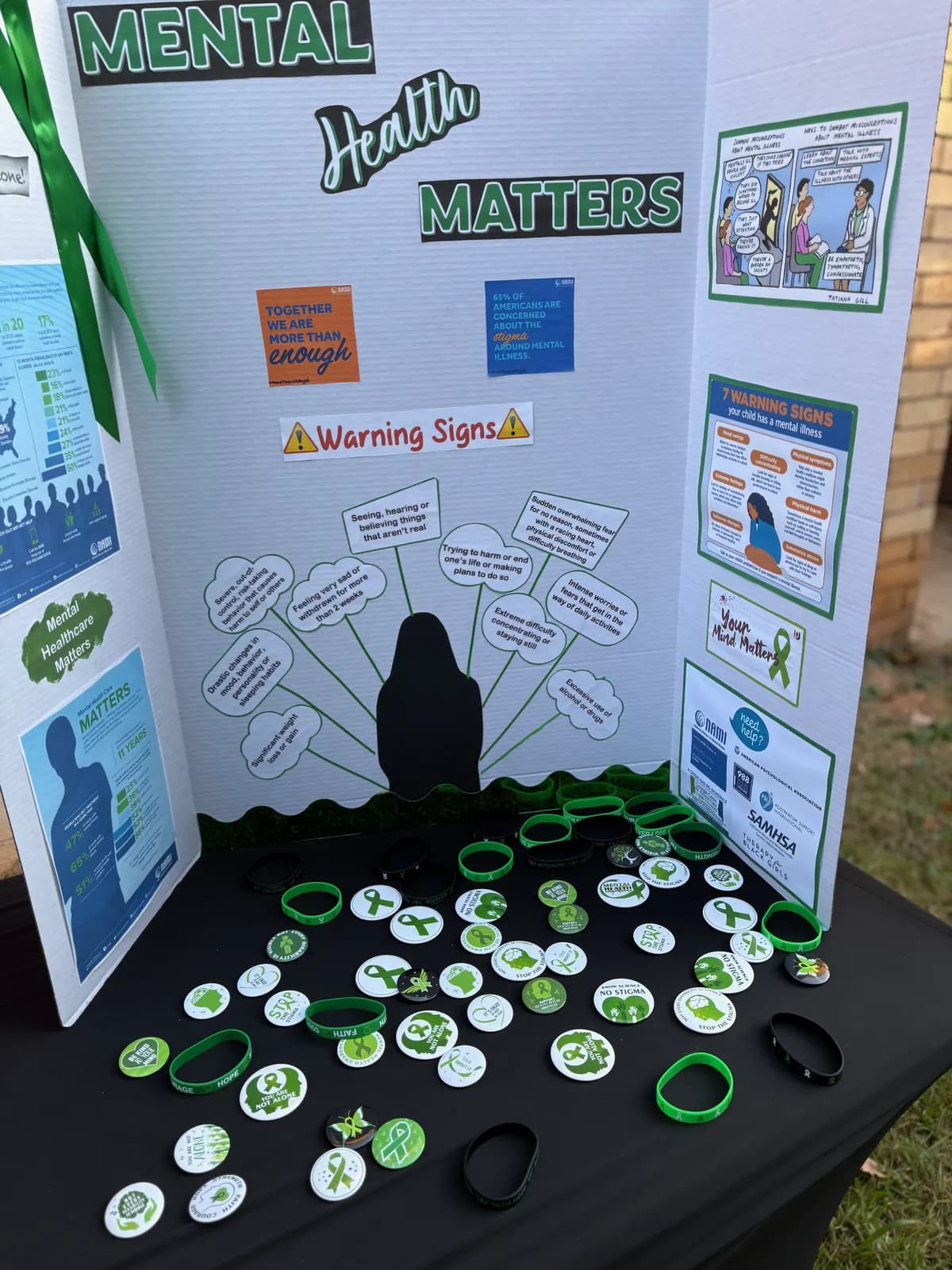 Mental health awareness display board